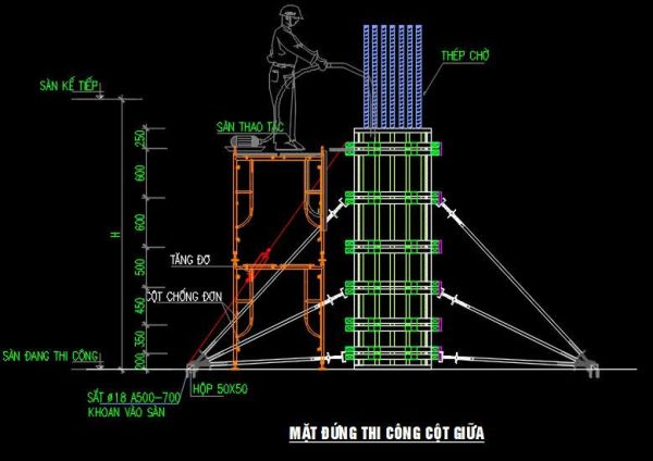 CH01 - THƯ VIỆN BIỆN PHÁP THI CÔNG